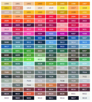 UPGRADE ADD ON PRODUCT: RAL COLOUR options, Gloss Paint for Radiator Heater Covers-Radiator Covers > Floting Radiator Cabinets > Drawer Radiator Cover > Modern Radiator Covers > Designer Radiator Covers > Custom Made Heater Cover > Wall Mounted Covers > Made toMeasure Radiator Cover-RadiatorCoversShop.com