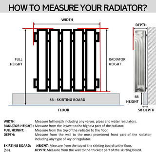 ADD ON Cabinet Box for CLASSIC White Radiator Heater Covers-Radiator Covers > Classic Radiator Covers > Designer Radiator Cover > Custom Made Radiator Covers > Heater Grill Covers > Removable Covers > Made to Measure Radiator Cover > Floating Radiator Covers-RadiatorCoversShop.com