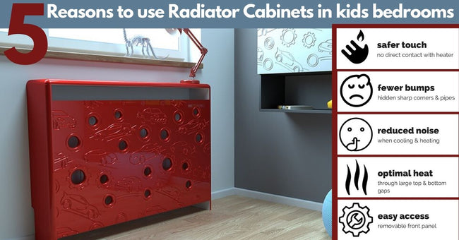 5 Reasons to use Radiator Cabinets in Kids Bedrooms Nurseries Playroom ...