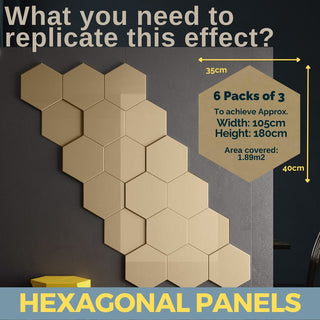 Decorative Wall Panels HEXAGONAL shape 6, 12 ,18 mm thickness for textured 3D design Luxury Gold Pk3-Gold-6 Packs of 3-RadiatorCoversShop.com