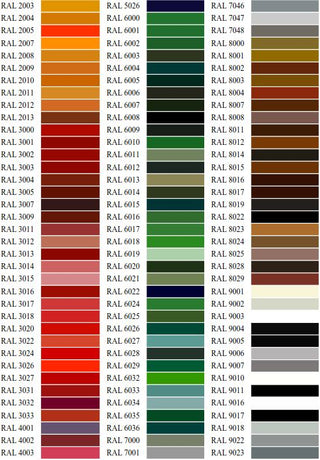 UPGRADE ADD ON Options Black, Gold, Oak Wood RAL Colour Gloss Paint for Radiator Covers Wall Panels-RAL COLOUR-RadiatorCoversShop.com