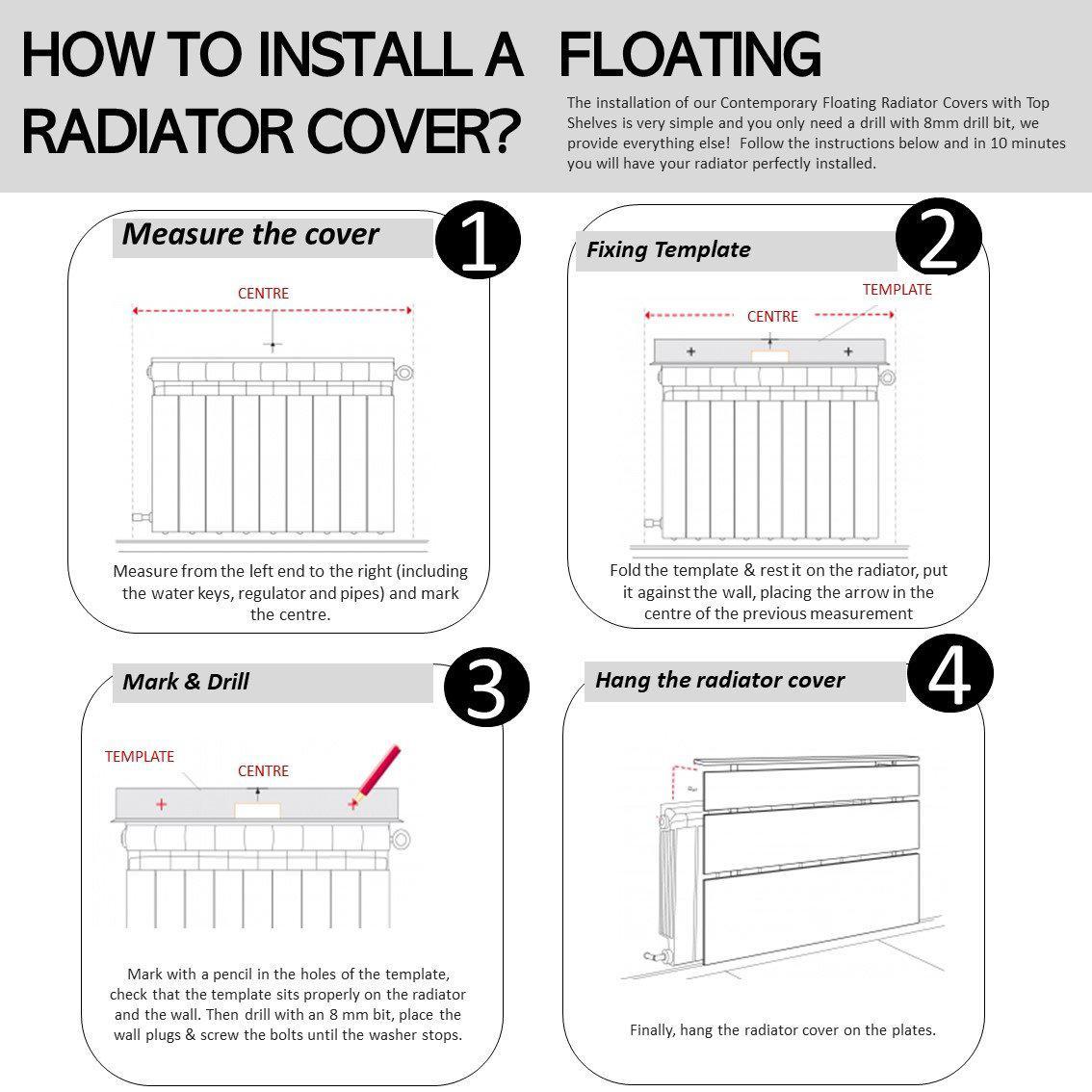 Child Safe Radiator Covers – RadiatorCoversShop.com