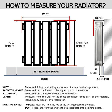 Modern Floating White Radiator Hater Cover NORDIC Inset Tray & sliding ...