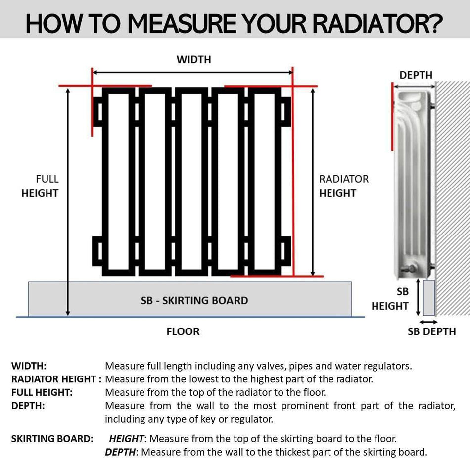Modern Floating White Radiator Hater Cover NORDIC Inset Tray & sliding ...